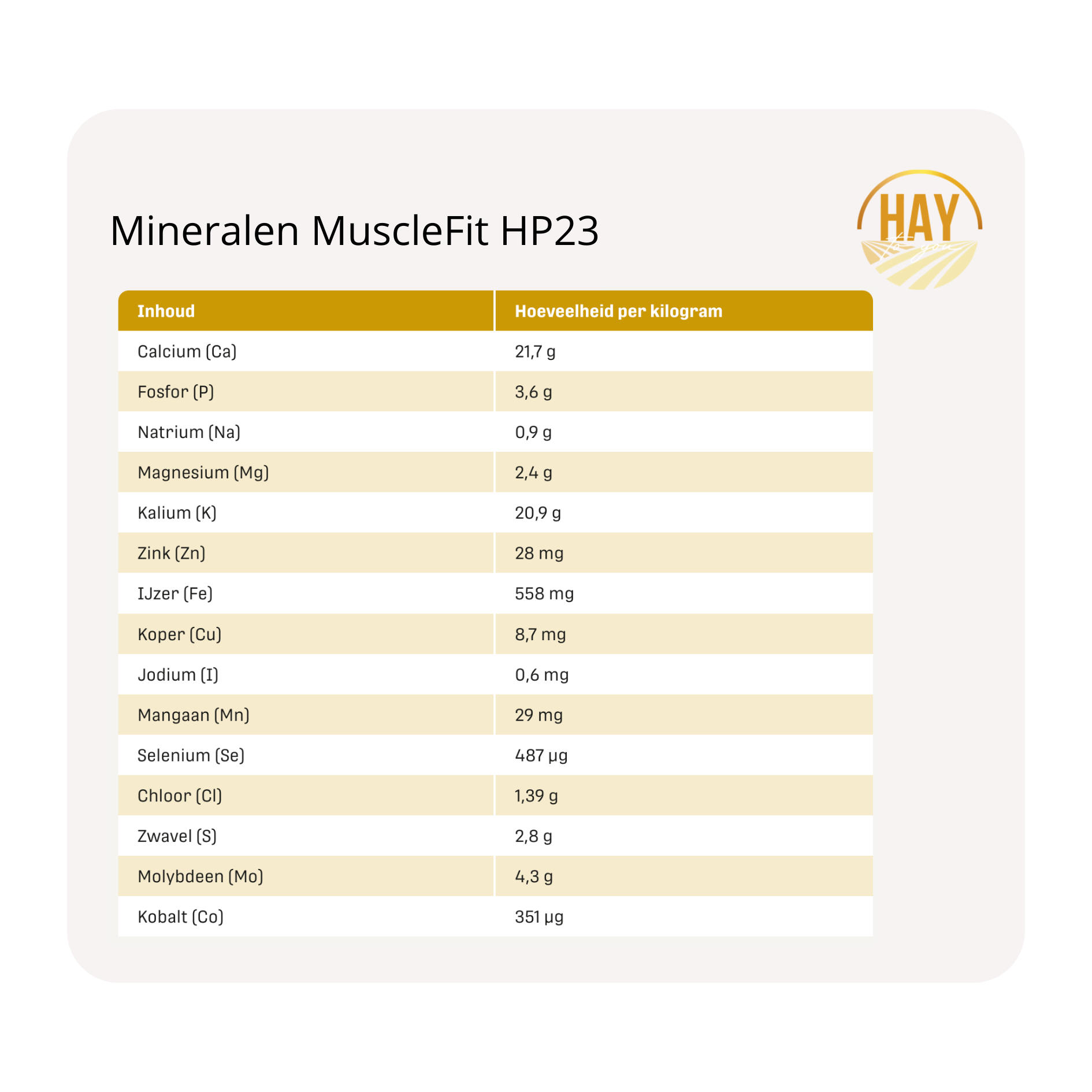 Metazoa MuscleFit HP23 15 kg | Winkel | Hay to You
